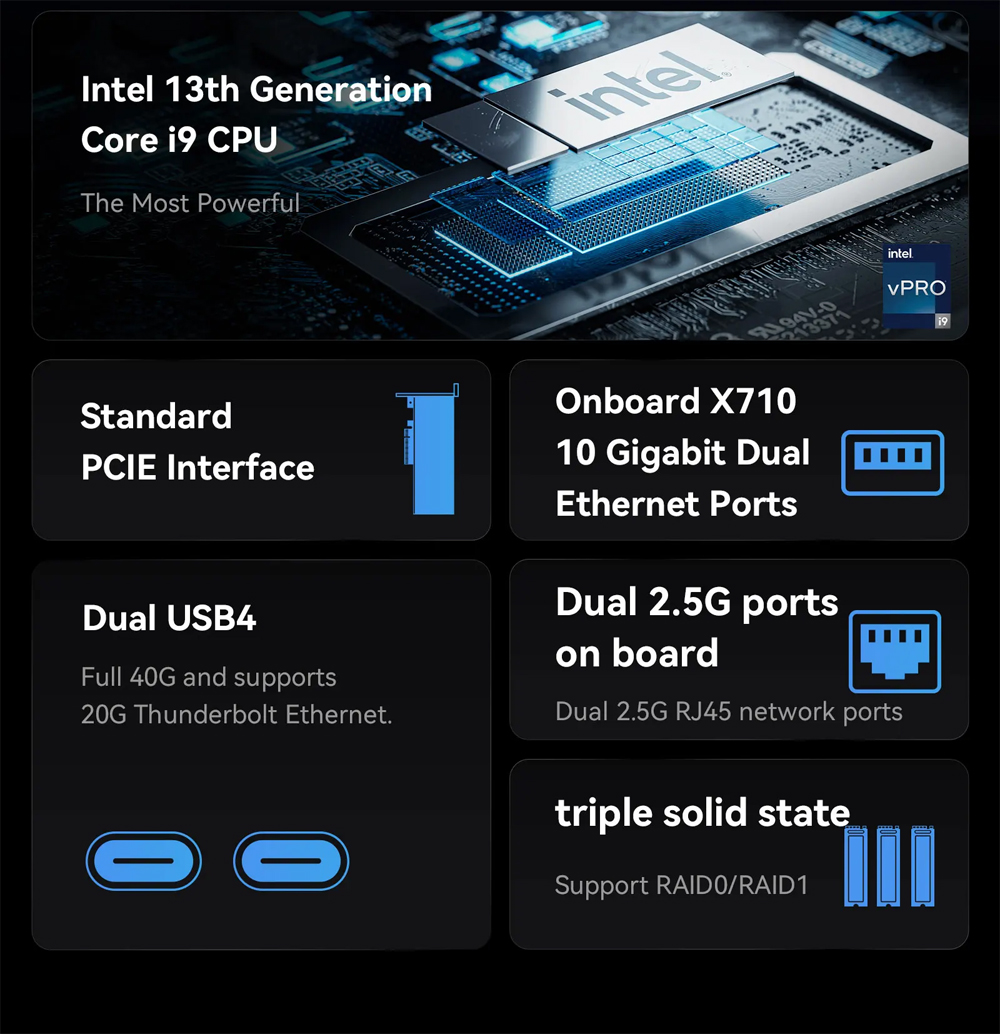 MINISFORUM ミニPC MS-01 Intel i9 - Intel Core I9 13900H Mini Pc のレビューと価格