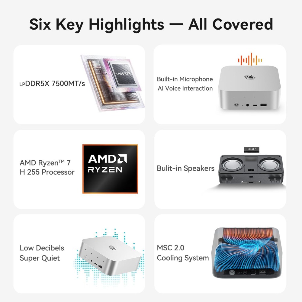 AMD Ryzen 7 7840HS ミニPC 32GB R - Amd Ryzen 7 7840Hs Mini Pc のレビューと価格