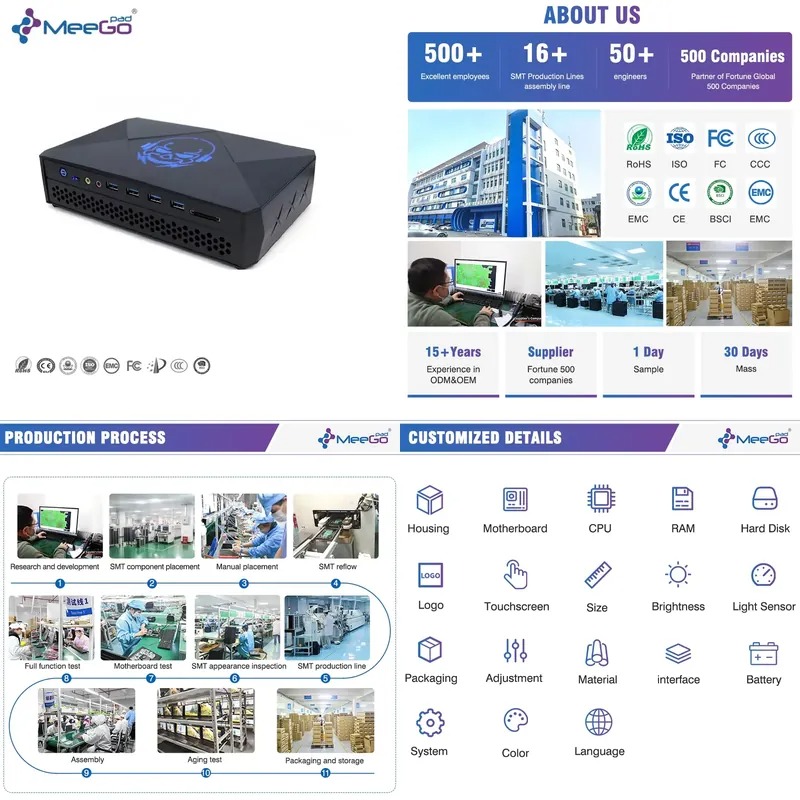 ホットセール Meegopad G10T 第14世代 I9  - Mini Pc Rtx 4060 Ddr5 のレビューと価格