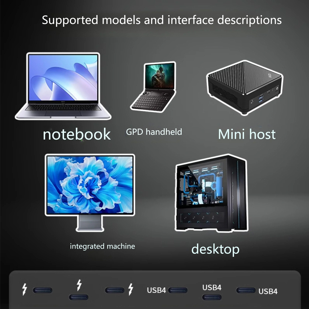Oculink Thunderbolt USB4アダプター  - Oculink Egpu Mini Pc のレビューと価格