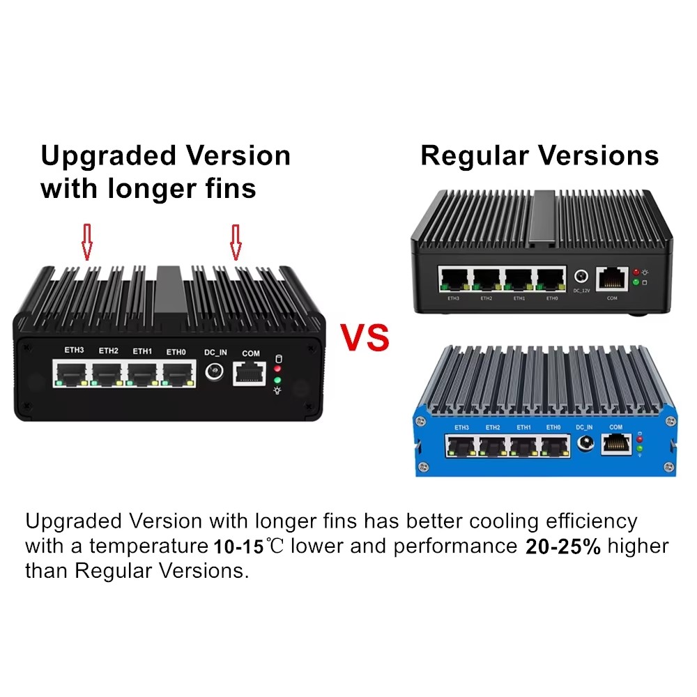 インテル N150 ミニPC ファイアウォールルーター 4  - Pfsense Firewall Router 2.5G 4 I226 のレビューと価格