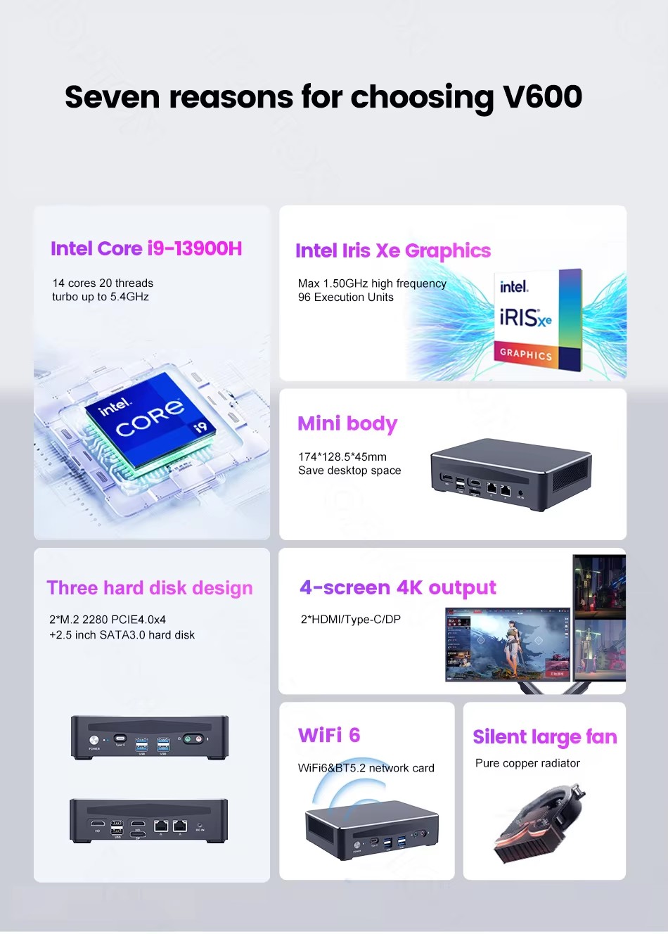 Toptonゲーミング4 NASミニPC Core i9 1 - Intel Core I9 13900H Mini Pc のレビューと価格