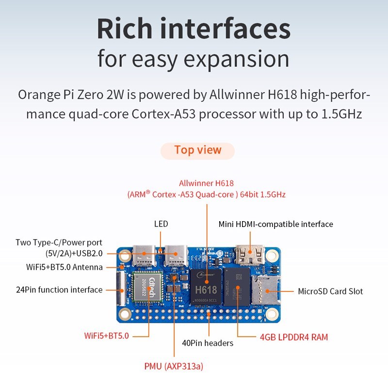 Orange Pi Zero 2W 4GB 2GB 1.5G - Rockchip Rk3588 Development Board のレビューと価格